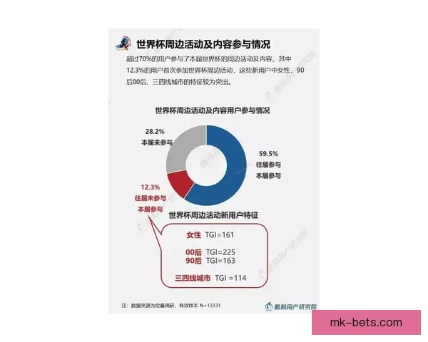 世界杯体育竞猜分析：洞察赛事走势与战术策略预测