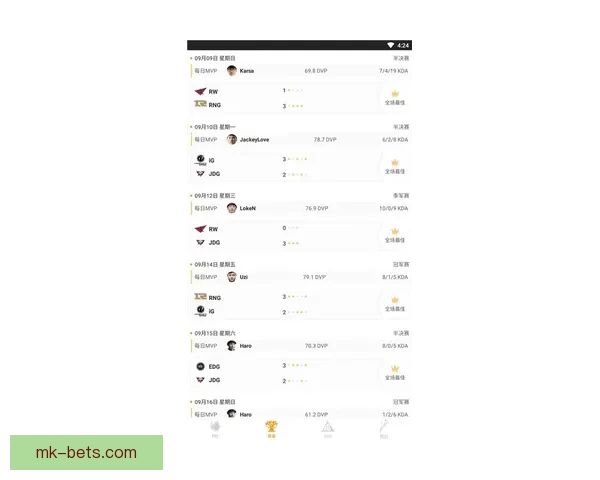 世界杯竞猜实时比分分析与预测，助你轻松掌握比赛动态和比分走势