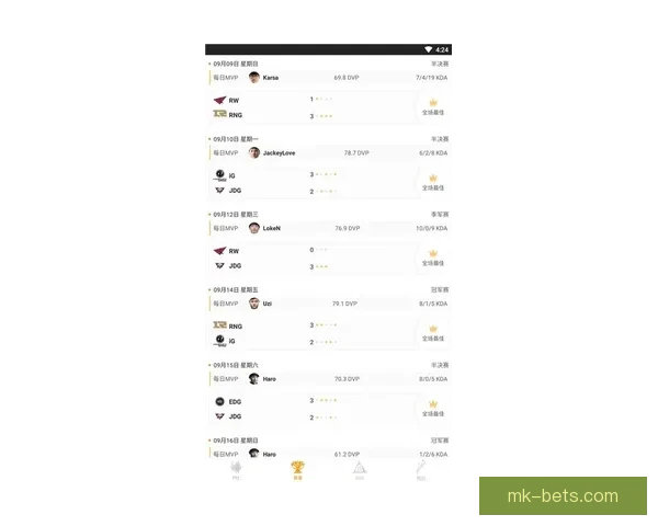 世界杯竞猜实时比分分析与预测，助你轻松掌握比赛动态和比分走势