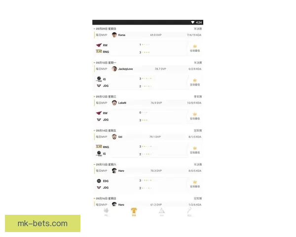 世界杯竞猜实时比分分析与预测，助你轻松掌握比赛动态和比分走势