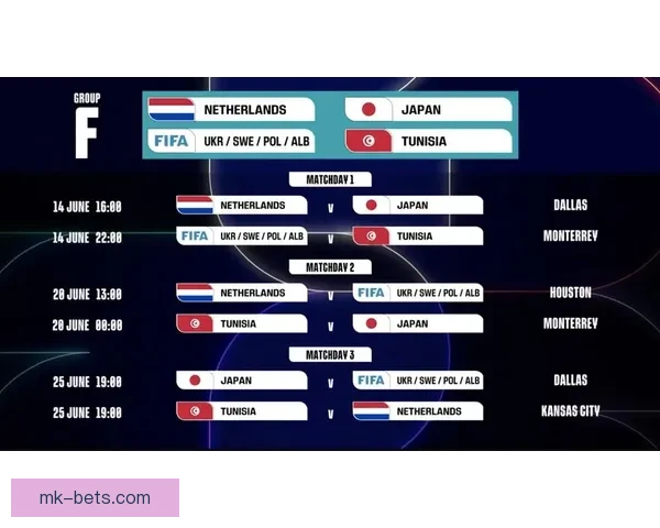 美加墨世界杯竞猜官网助力球迷精准预测赛事走势与胜负分析