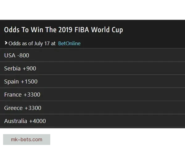 世界杯赔率深度解析与赛事胜负走势精准预测