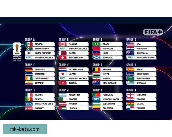 2026世界杯竞猜投注分析与推荐策略助你精准预测赛事结果