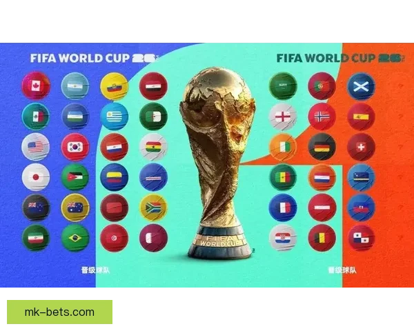 聚焦二〇二六世界杯参赛球队扩军背景下世界足球实力版图新变化趋