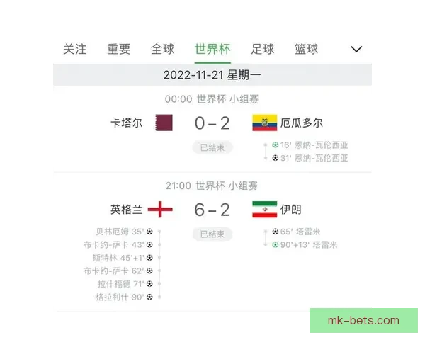 2026世界杯竞猜投注分析与推荐策略助你精准预测赛事结果