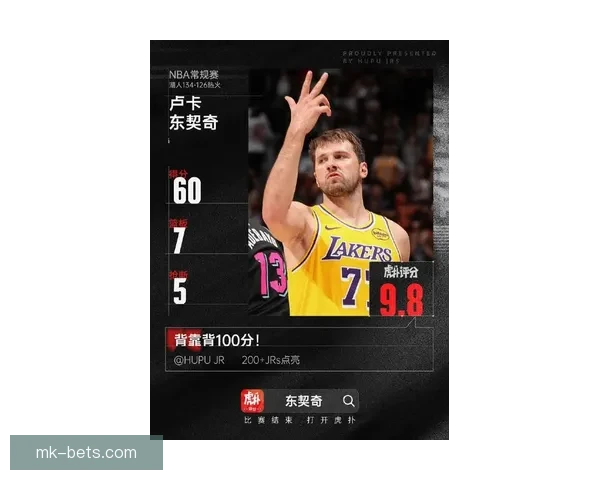 东契奇60分带领独行侠迎8连胜 疲惫闭眼庆祝 湖人全队为其狂欢祝贺