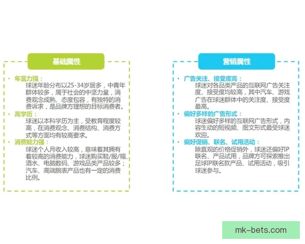世界杯投注技巧全攻略详解助你精准预测赢取丰厚奖励