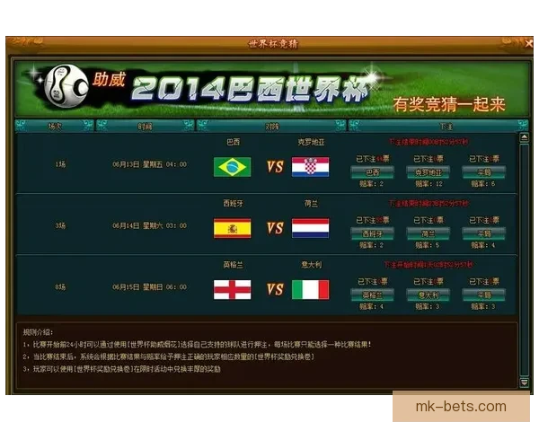 世界杯竞猜赔率深度解析与胜负趋势预测全指南 世界杯竞猜赔率深度解析与胜负趋势预测全指南